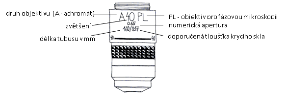 obr.